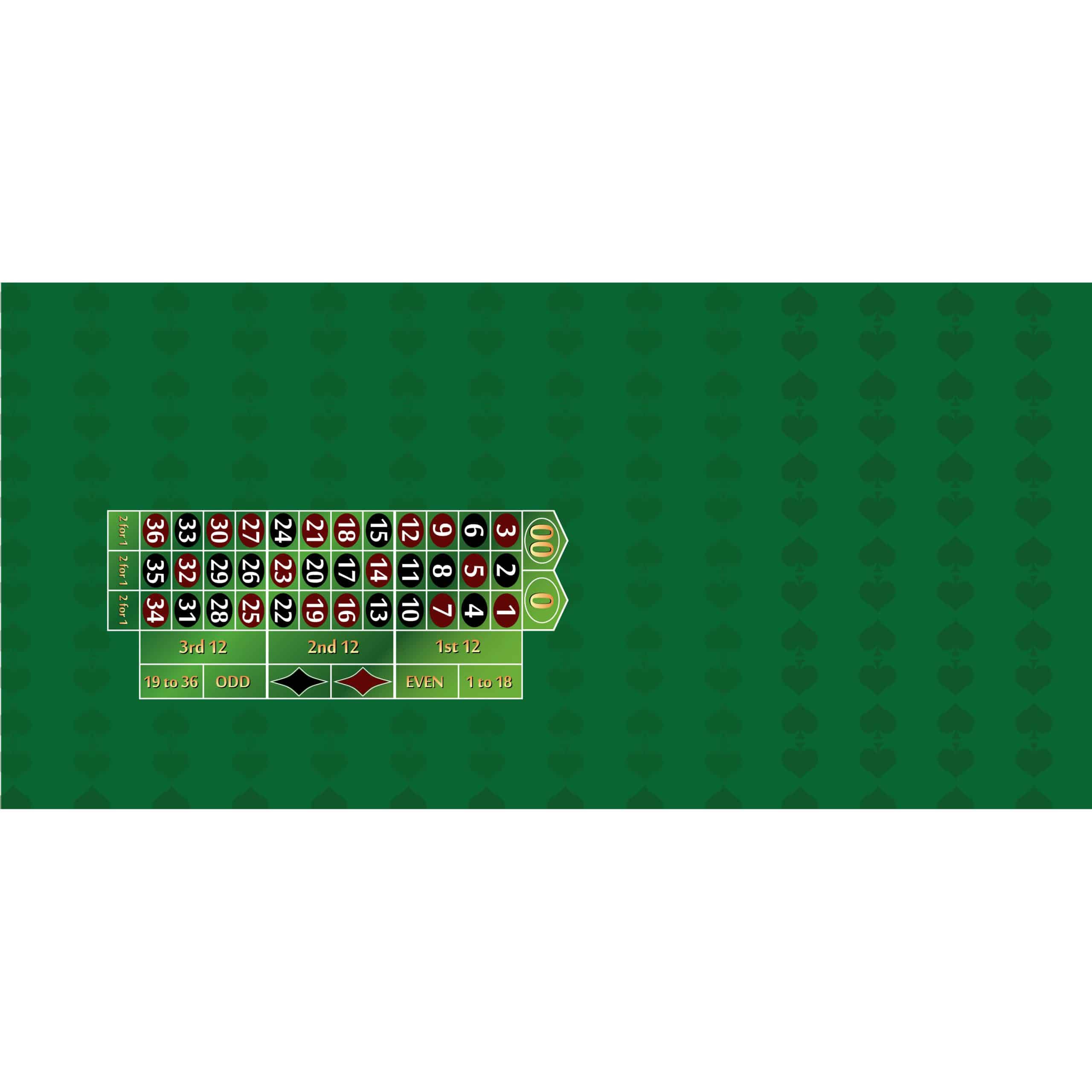 Part – 8′ Green Roulette Casino Gaming Table Only | Rental Part – 8′ Green Roulette Casino Gaming Table Only | Rental