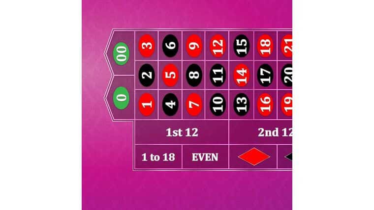 Roulette – 8′ Casino Gaming Table Kit – Pink | Rental Roulette – 8′ Casino Gaming Table Kit – Pink | Rental