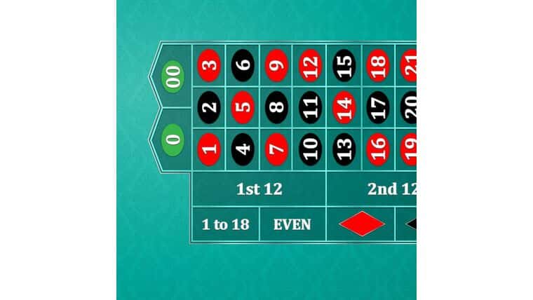 Roulette – 8′ Casino Gaming Table Kit – Teal | Rental Roulette – 8′ Casino Gaming Table Kit – Teal | Rental